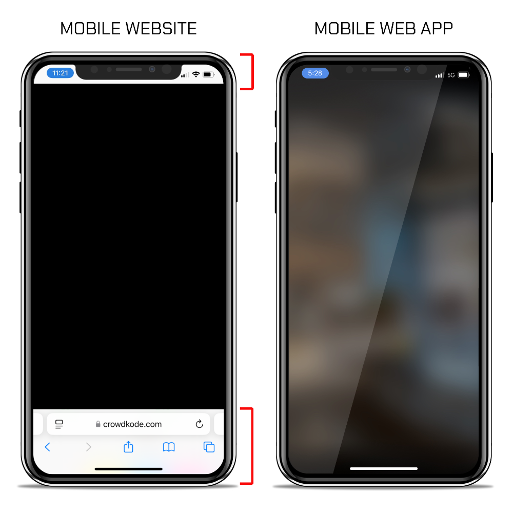 Turn Any Website Into a Fully Optimized Web App